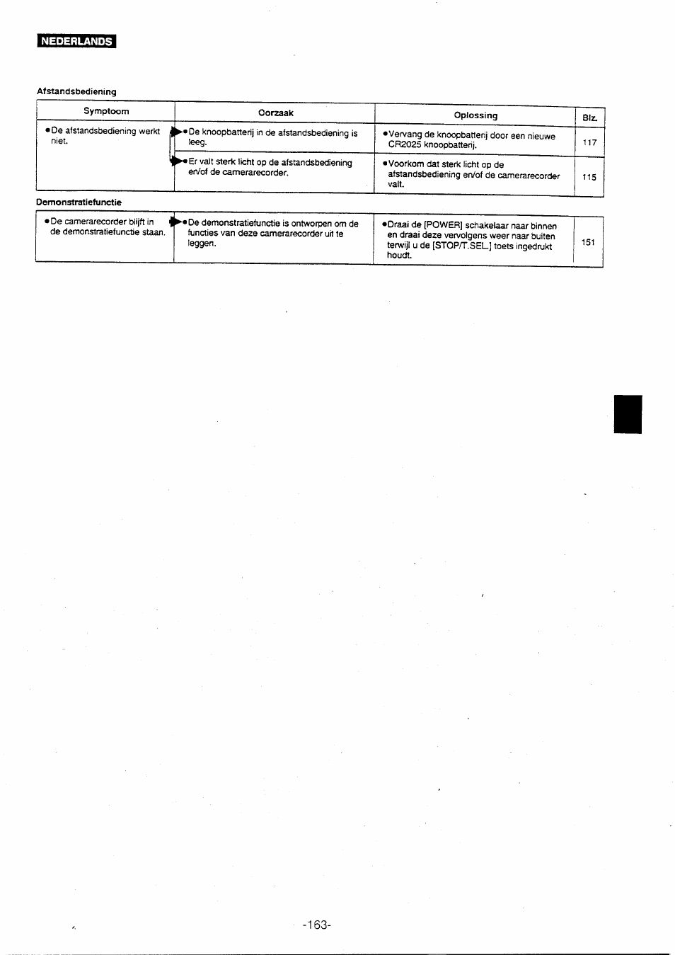Panasonic NVVX30EG User Manual | Page 163 / 164