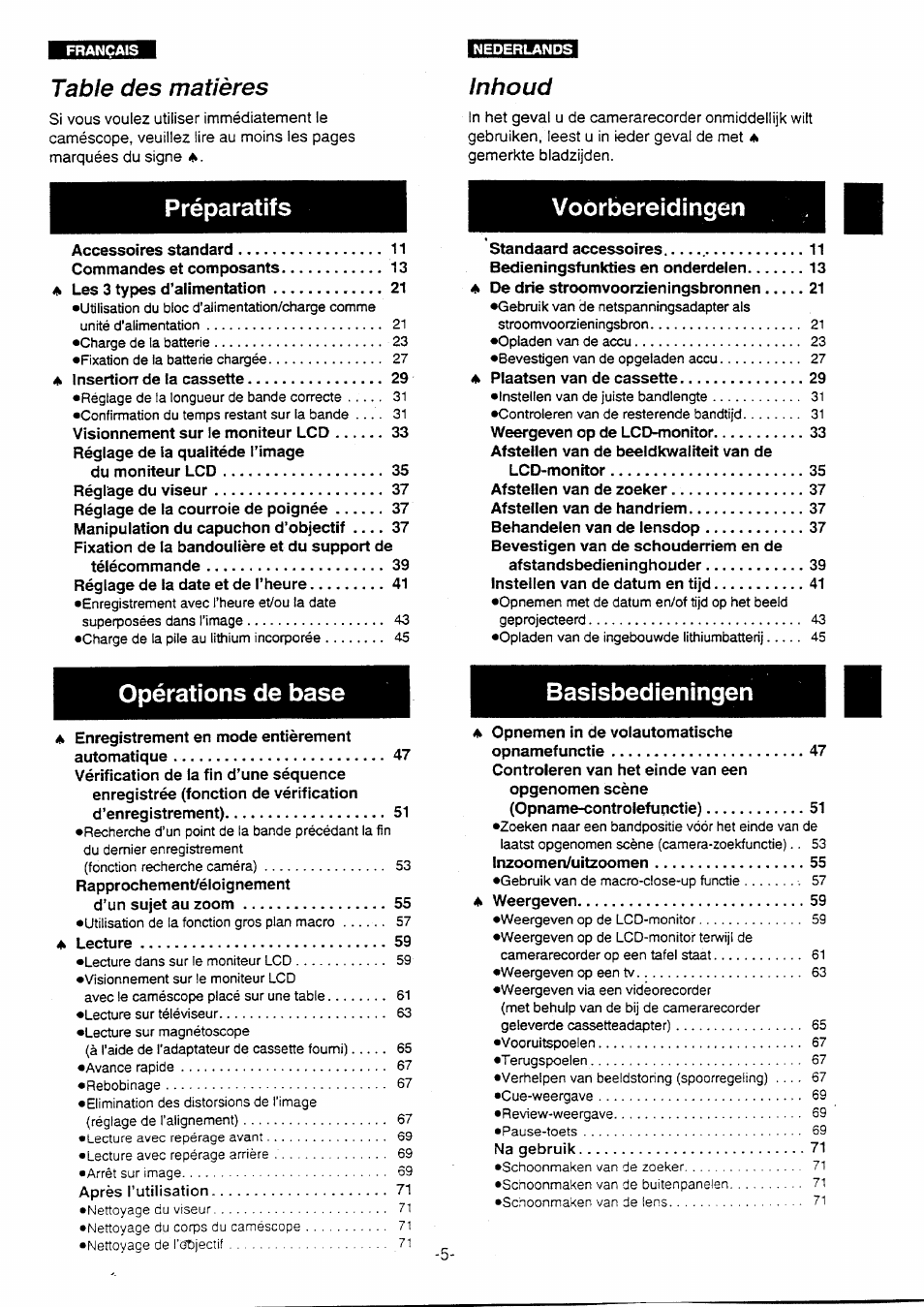 Panasonic NVVX30EG User Manual | Page 5 / 164