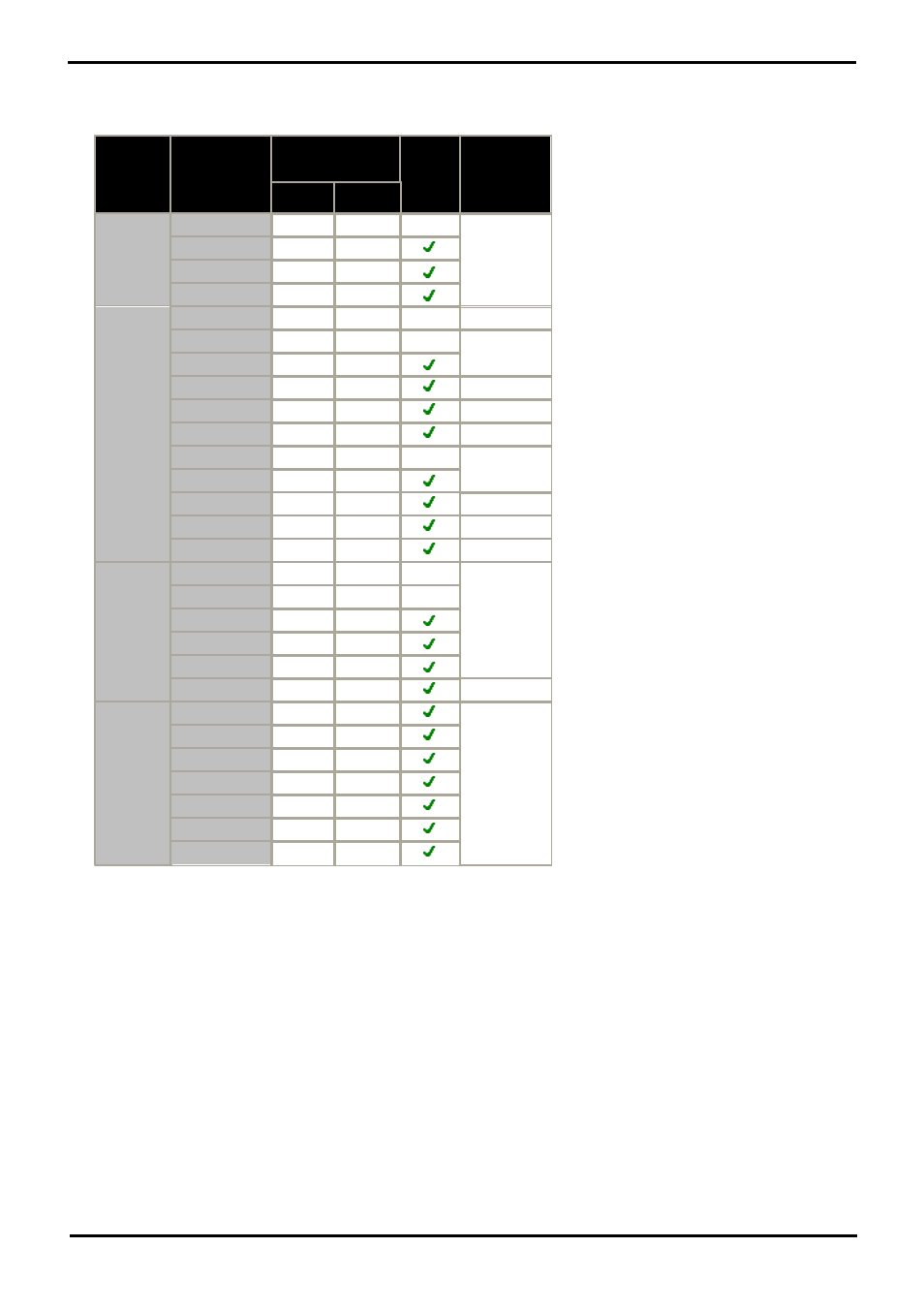 Supported phones, 2 supported phones | Avaya H323 User Manual | Page 10 / 94