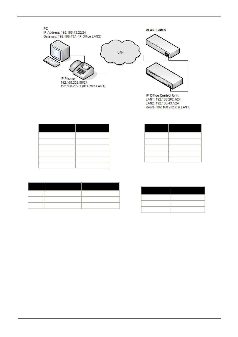 Example system overview | Avaya H323 User Manual | Page 51 / 94
