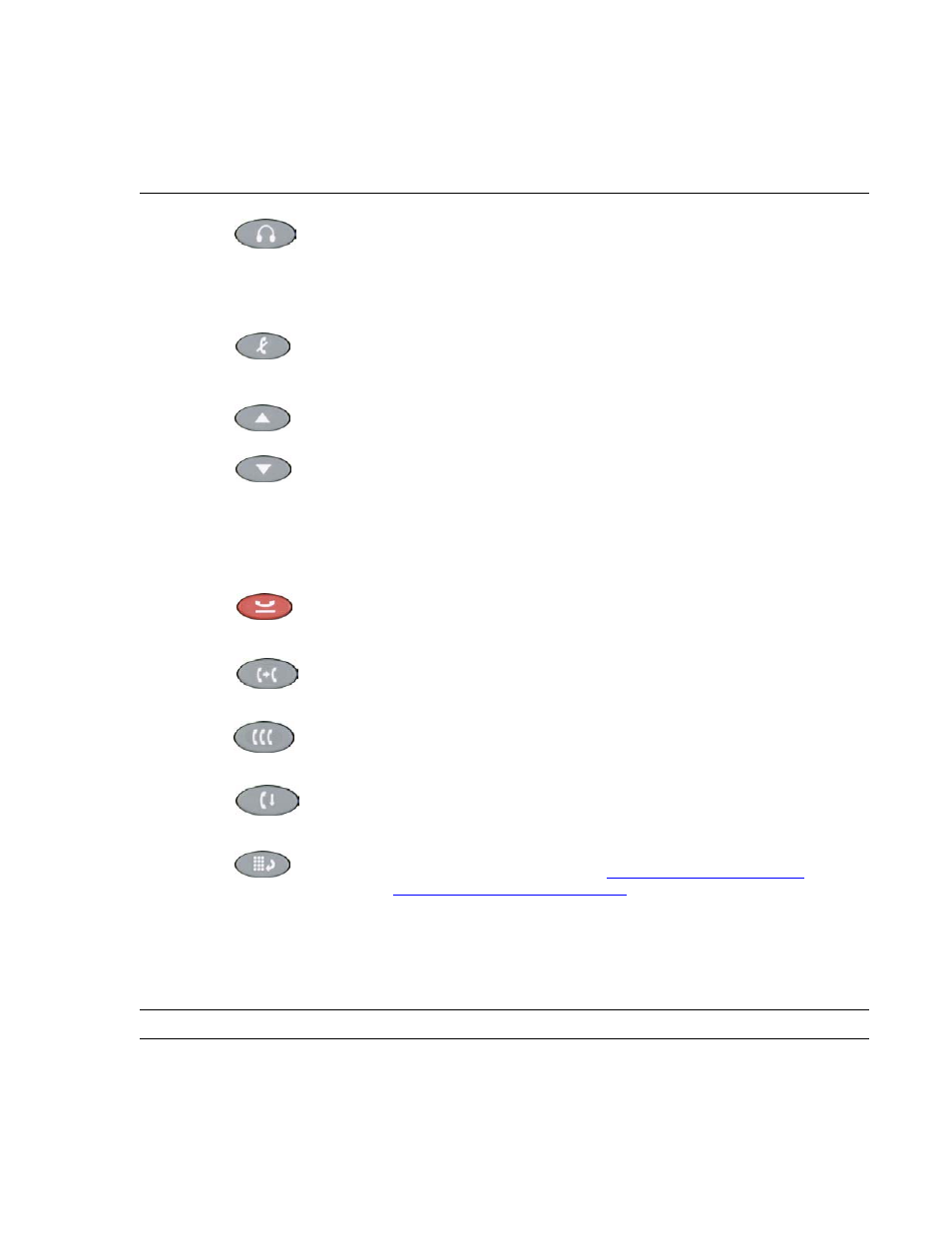 Avaya 4621SW IP User Manual | Page 17 / 92