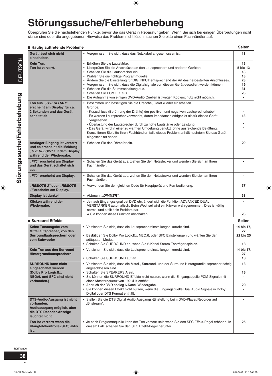 Störungssuche/fehlerbehebung, Deutsch | Panasonic SAXR59 User Manual | Page 38 / 120