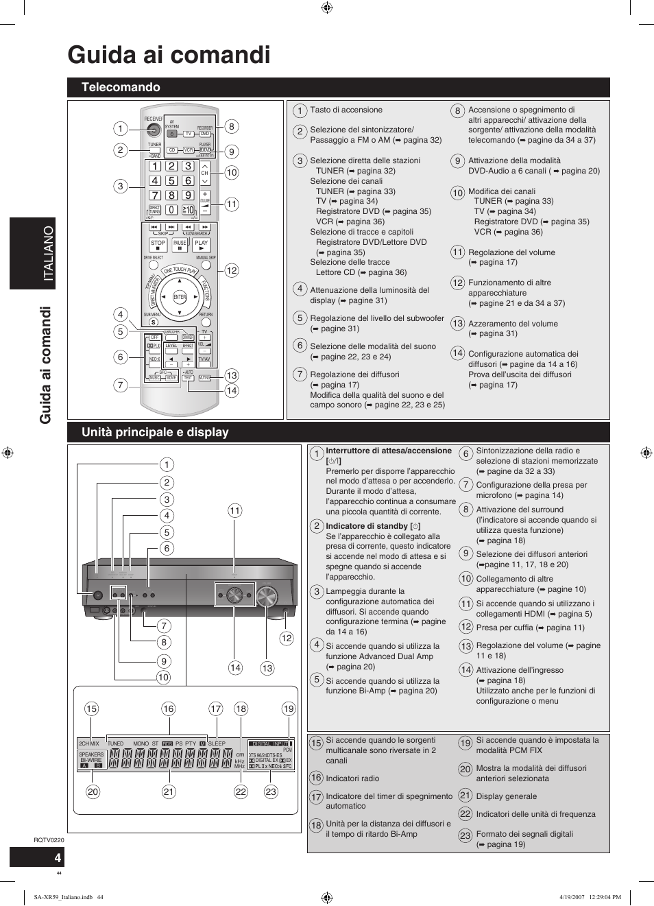 Guida ai comandi, Italiano, Telecomando unità principale e display 4 | Panasonic SAXR59 User Manual | Page 44 / 120
