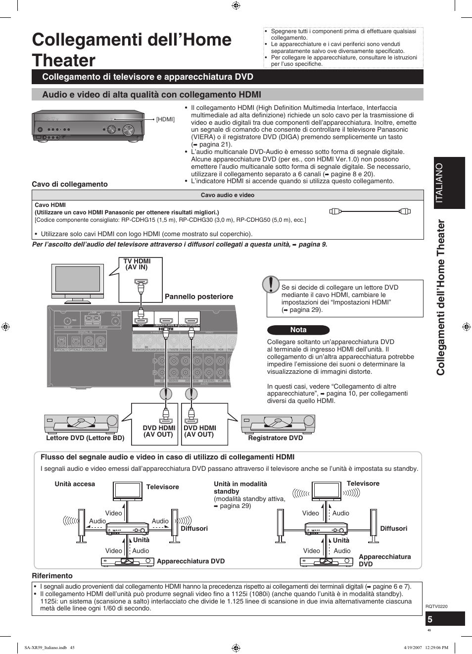 Collegamenti dell’home theater, Italiano, Pannello posteriore | S video in video in l audio in r, Cavo di collegamento nota, Riferimento, Pagina 9, Pagina 29), Registratore dvd dvd hdmi (av out) | Panasonic SAXR59 User Manual | Page 45 / 120
