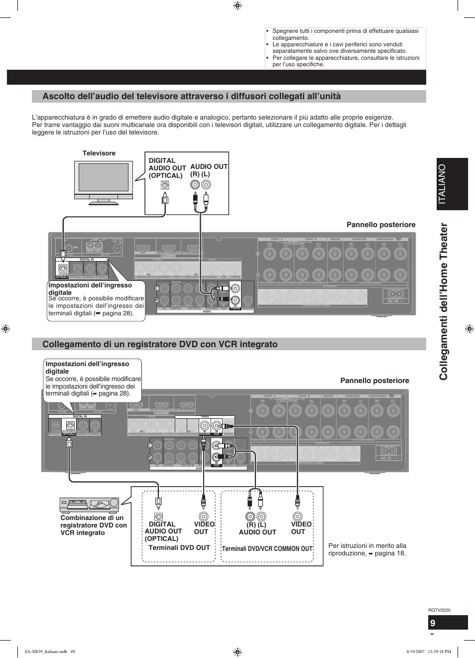 Collegamenti dell’home theater, Italiano, Pannello posteriore | Pagina 18, Digital (r) (l) | Panasonic SAXR59 User Manual | Page 49 / 120