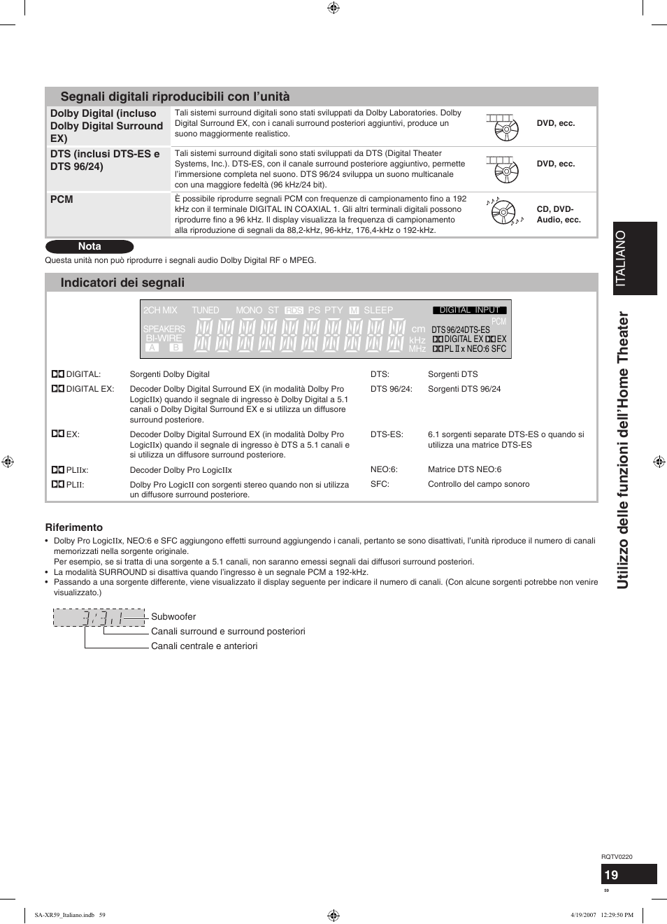Utilizzo delle funzioni dell’home theater, Italiano, Segnali digitali riproducibili con l’unità | Indicatori dei segnali | Panasonic SAXR59 User Manual | Page 59 / 120