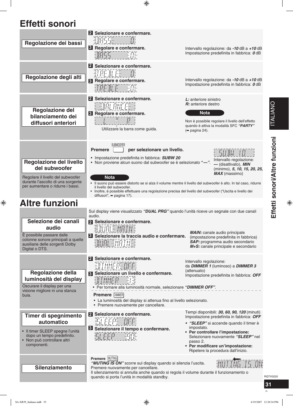 Altre funzioni effetti sonori, Effetti sonori/altre funzioni, Italiano | Regolazione dei bassi, Regolazione degli alti, Timer di spegnimento automatico, Regolazione della luminosità del display, Selezione dei canali audio, Regolazione del livello del subwoofer, Silenziamento | Panasonic SAXR59 User Manual | Page 71 / 120