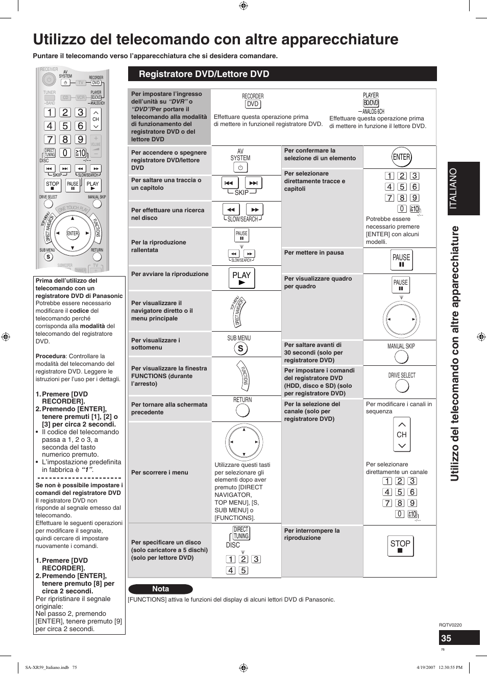 Utilizzo del telecomando con altre apparecchiature, Italiano, Registratore dvd/lettore dvd | Play, Enter 0, Pause, Stop | Panasonic SAXR59 User Manual | Page 75 / 120