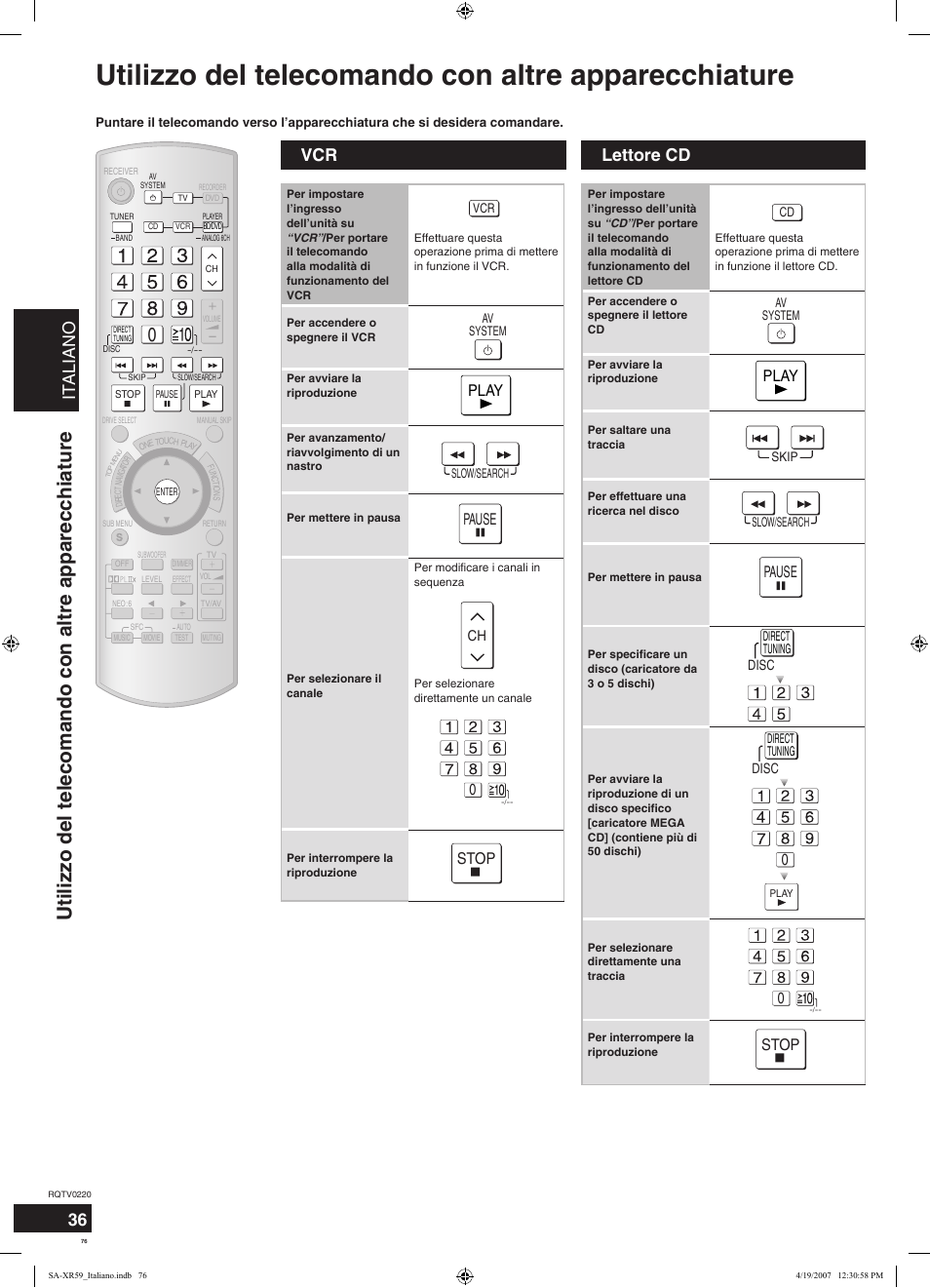 Utilizzo del telecomando con altre apparecchiature, Italiano, Vcr lettore cd | Play, Pause, Stop | Panasonic SAXR59 User Manual | Page 76 / 120