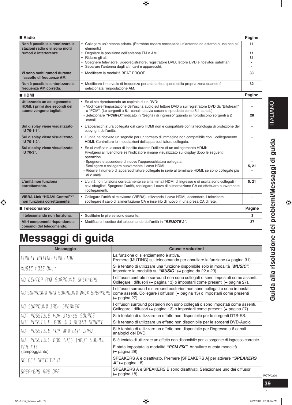 Messaggi di guida, Italiano | Panasonic SAXR59 User Manual | Page 79 / 120
