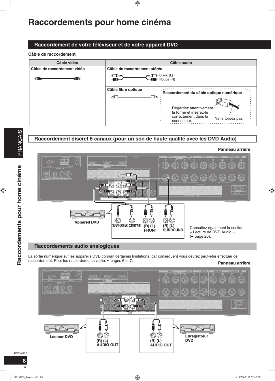 Raccordements pour home cinéma, Français, Raccordements audio analogiques | Câble de raccordement, Panneau arrière, Pages 6 et 7, Page 20), Ne le tordez pas, Blanc (l) rouge (r) | Panasonic SAXR59 User Manual | Page 88 / 120