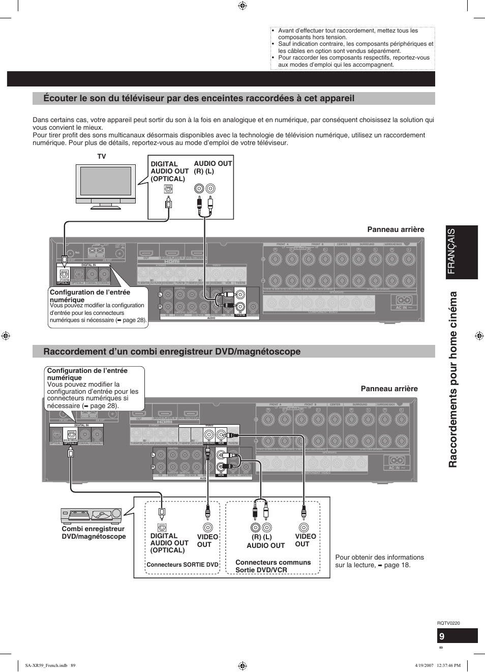 Raccordements pour home cinéma, Français, Panneau arrière | Page 28). video out, Page 18, Digital audio out (optical) (r) (l), Page 28), Connecteurs sortie dvd | Panasonic SAXR59 User Manual | Page 89 / 120