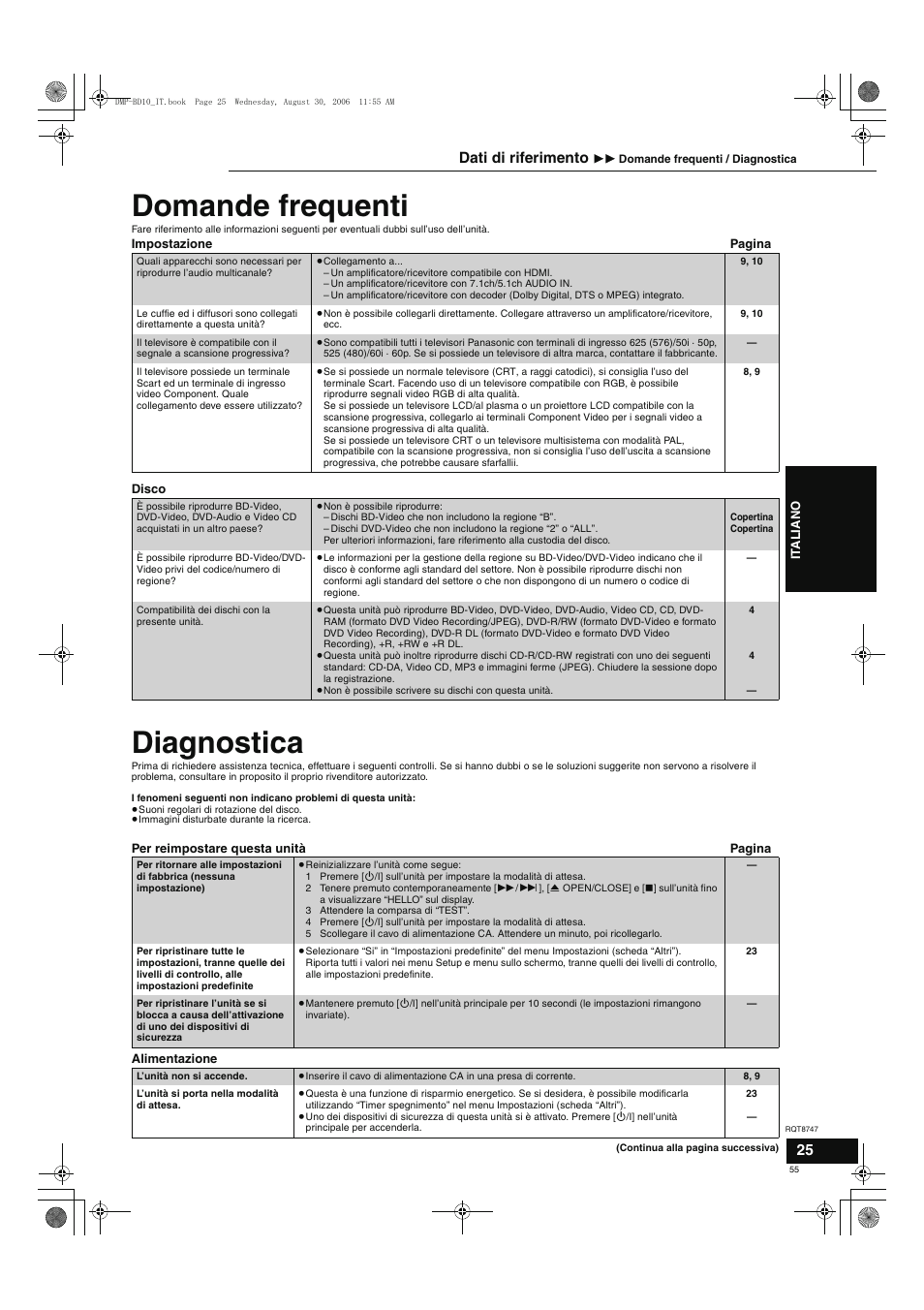 Domande frequenti, Diagnostica, Dati di riferimento | Panasonic DMPBD10 User Manual | Page 55 / 96