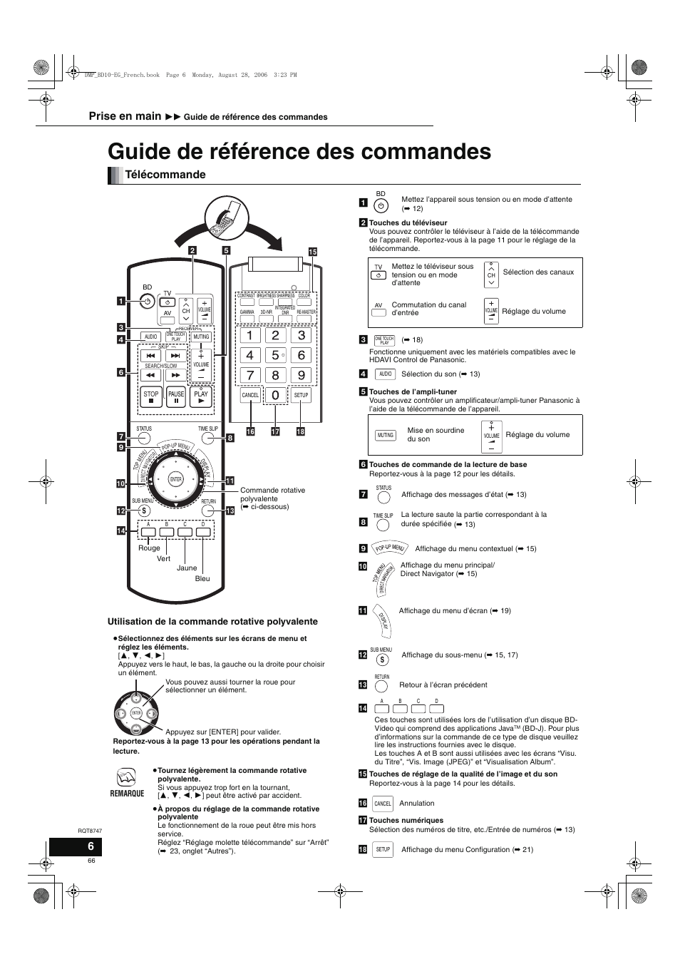 Guide de référence des commandes, Télécommande, Prise en main | Panasonic DMPBD10 User Manual | Page 66 / 96