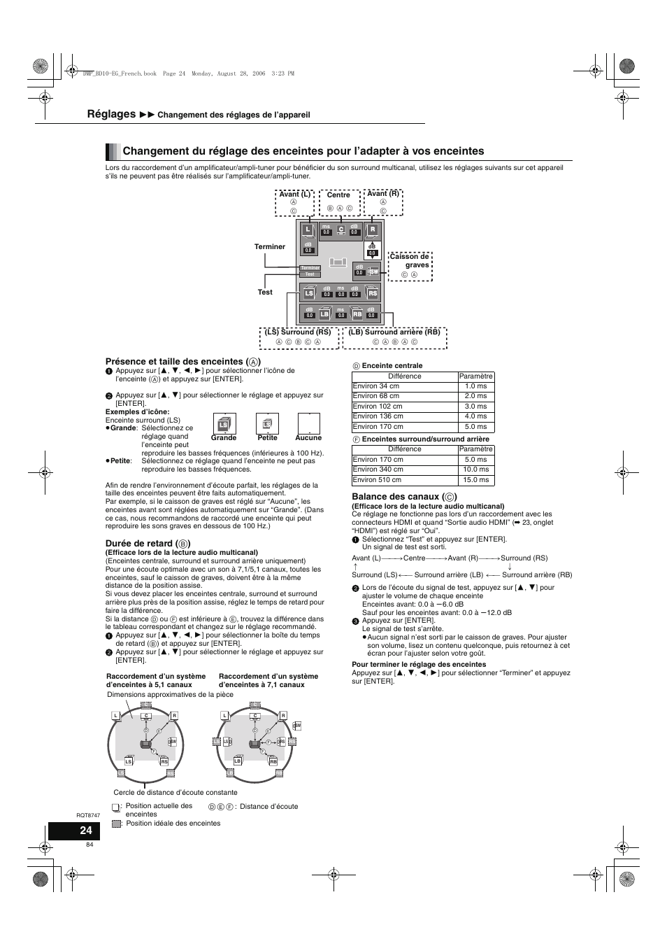 Réglages, Présence et taille des enceintes ( a ), Durée de retard ( b ) | Balance des canaux ( c ) | Panasonic DMPBD10 User Manual | Page 84 / 96