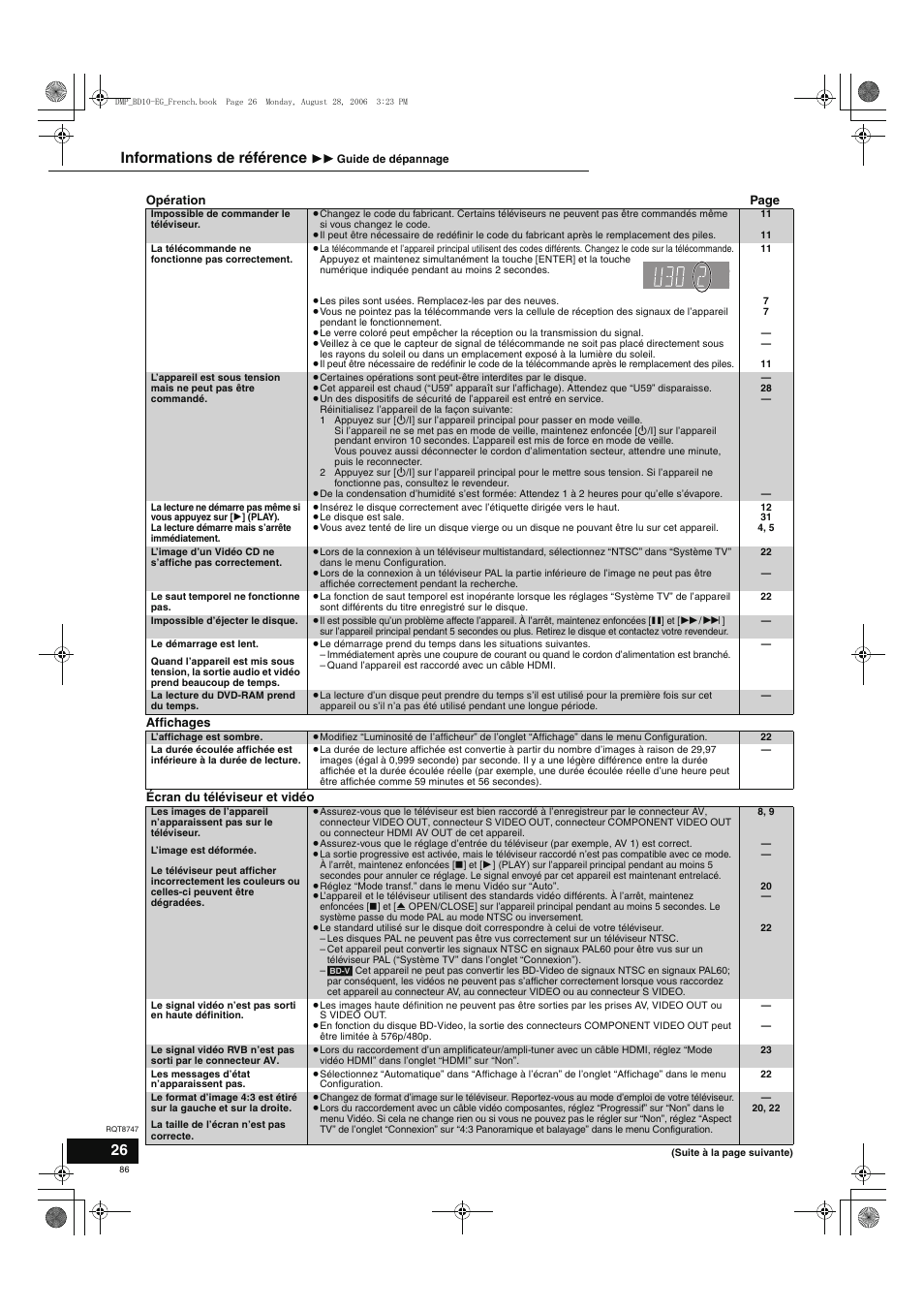 Informations de référence | Panasonic DMPBD10 User Manual | Page 86 / 96