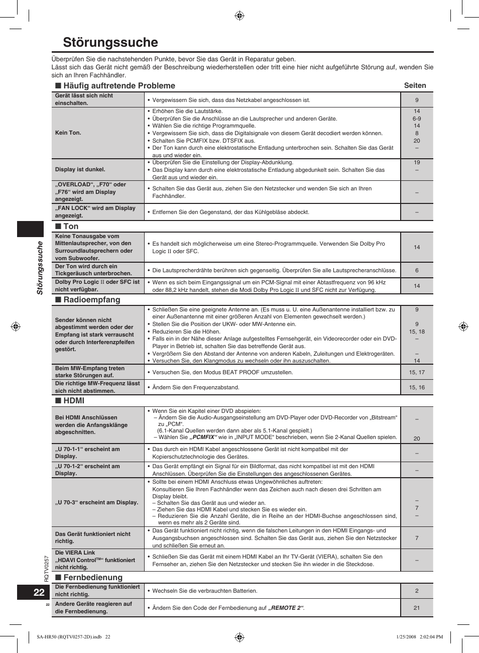 Störungssuche, Häuﬁg auftretende probleme, Radioempfang | Hdmi, Fernbedienung | Panasonic SAHR50EG User Manual | Page 22 / 68
