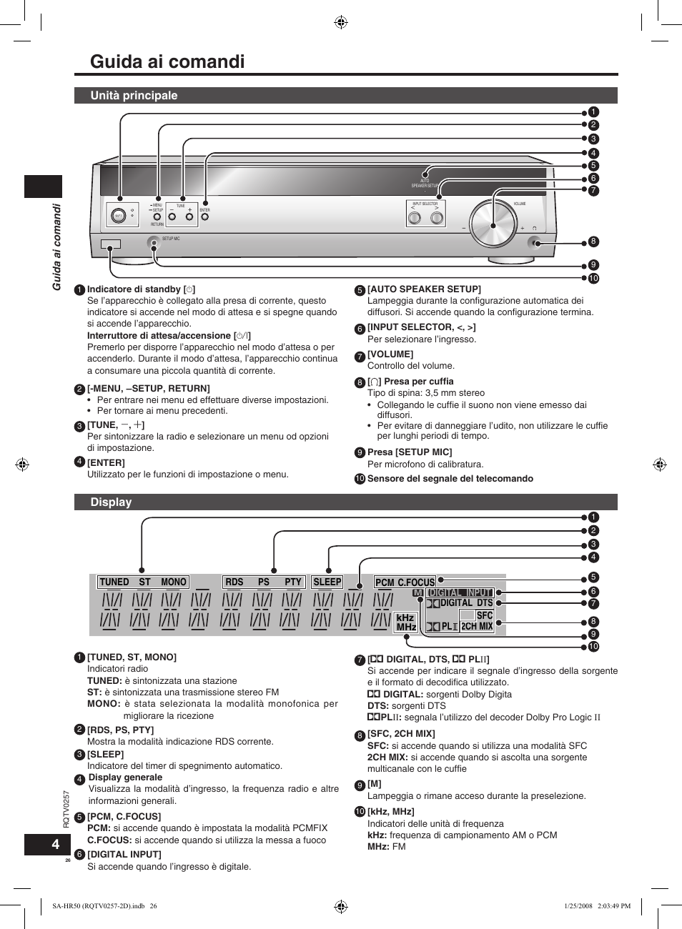 Guida ai comandi, Unità principale display | Panasonic SAHR50EG User Manual | Page 26 / 68