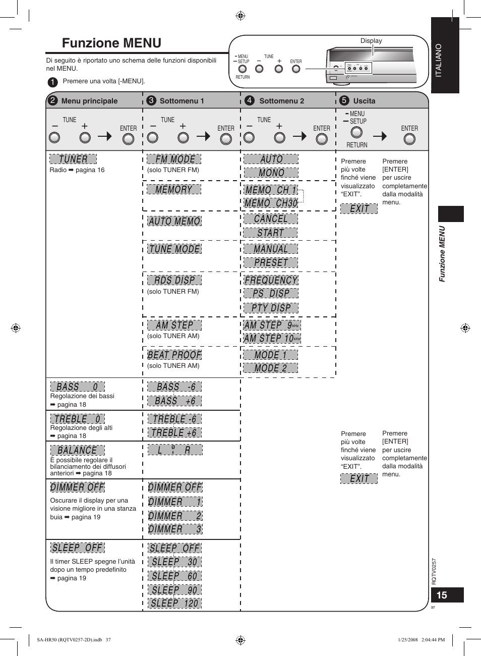 Funzione menu | Panasonic SAHR50EG User Manual | Page 37 / 68