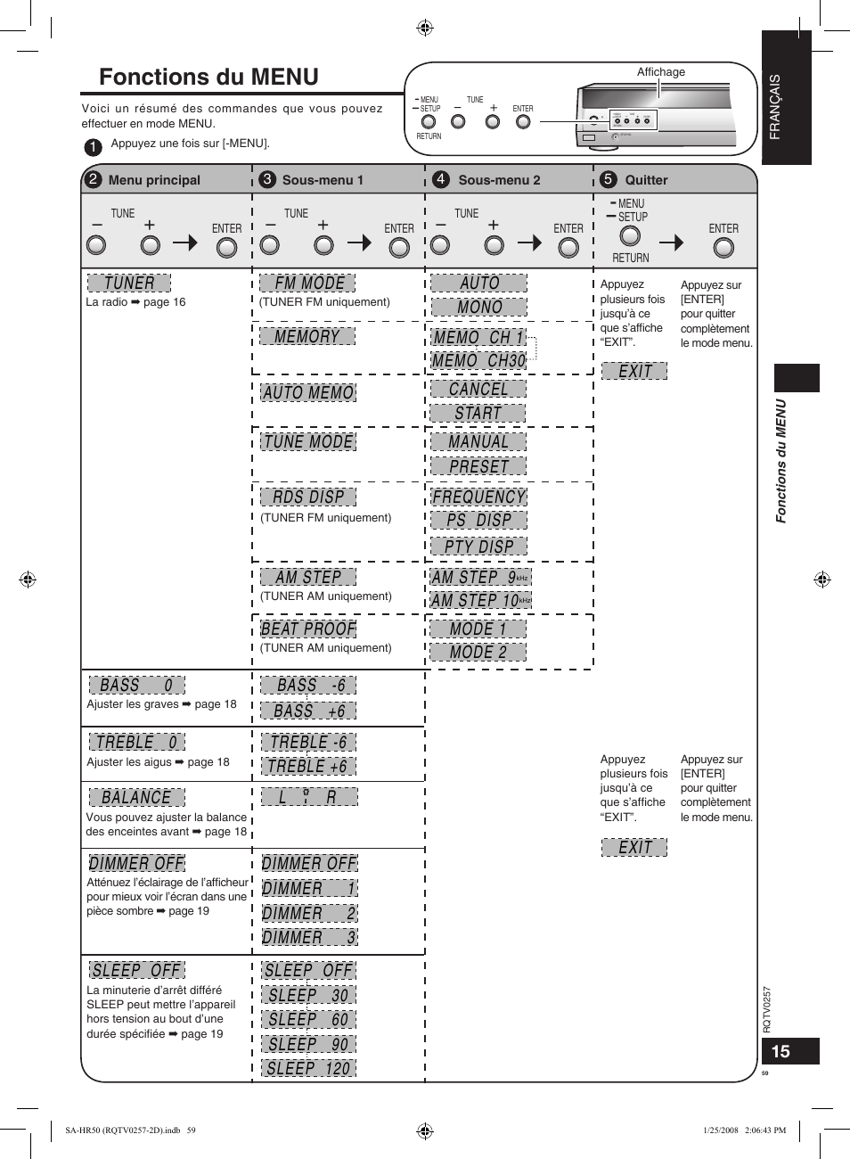 Fonctions du menu | Panasonic SAHR50EG User Manual | Page 59 / 68