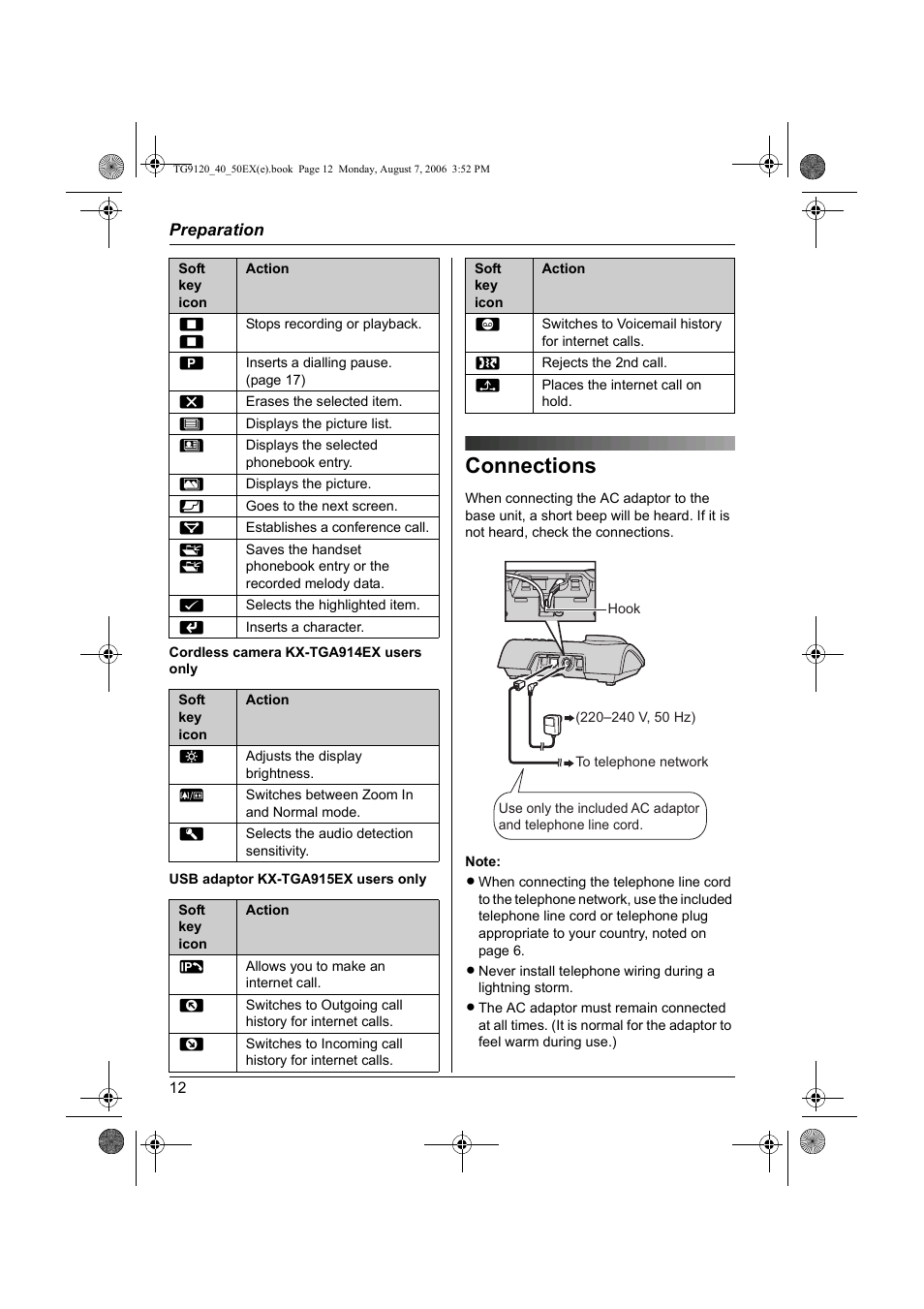 Connections | Panasonic KXTG9150EX User Manual | Page 12 / 224