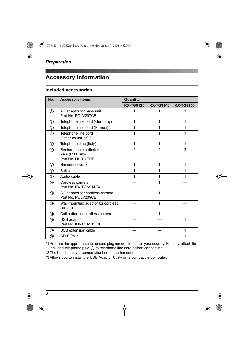 Preparation, Accessory information, Vorbereitung | Panasonic KXTG9150EX User Manual | Page 6 / 224