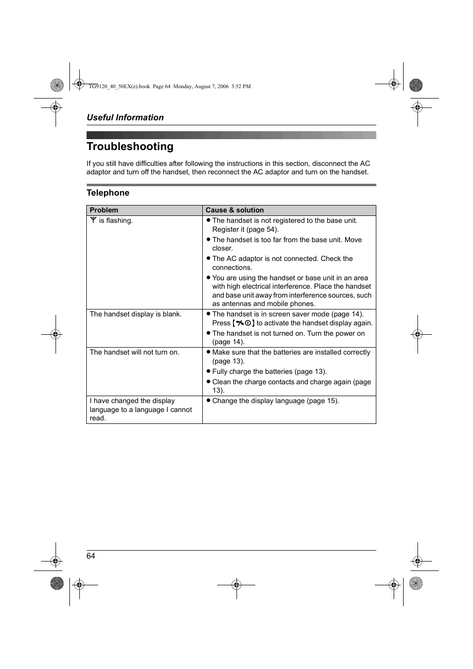 Troubleshooting | Panasonic KXTG9150EX User Manual | Page 64 / 224