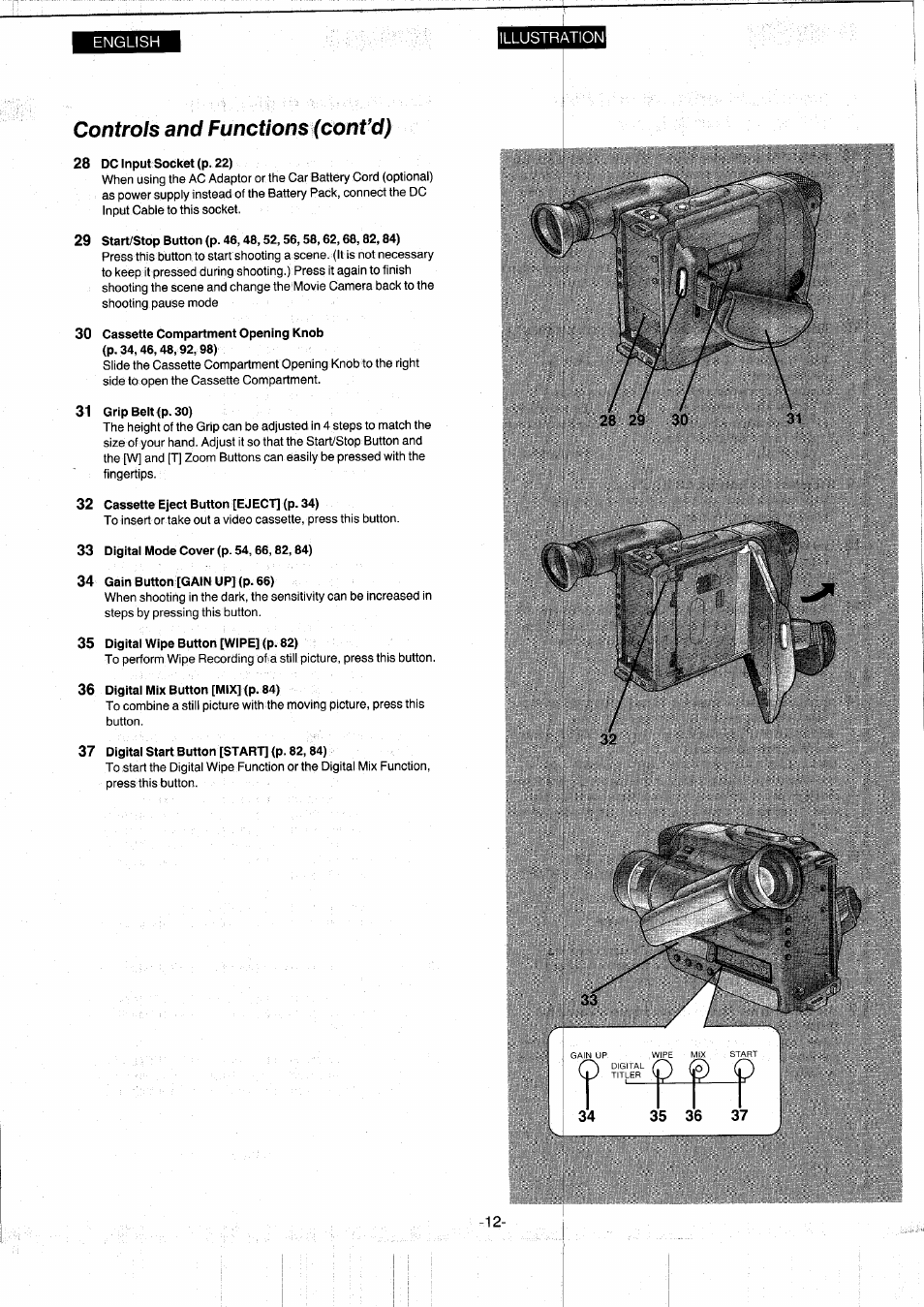 Controls and functions (cont’d), 28 dc input socket (p. 22), 31 grip belt (p. 30) | 32 cassette eject button [eject] (p. 34), 33 digital mode cover (p. 54, 66,82, 84), 34 gain button [gain up](p.66), 35 digital wipe button [wipe] (p. 82), 36 digital mix button [mix] (p. 84), 37 digital start button [start] (p. 82,84) | Panasonic NVS7EG User Manual | Page 12 / 118