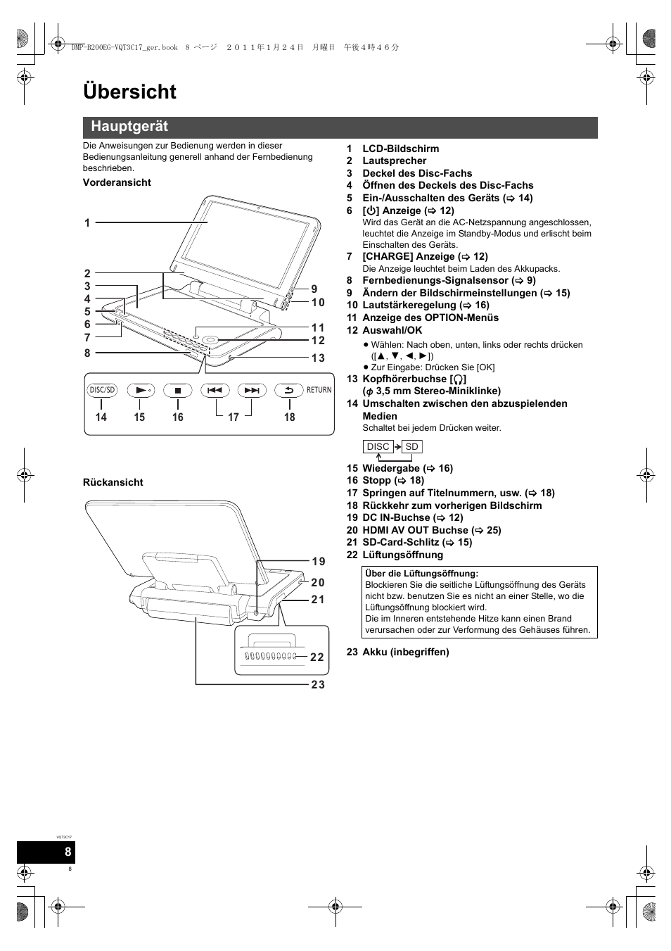 Übersicht, Hauptgerät | Panasonic DMPB200EG User Manual | Page 8 / 196