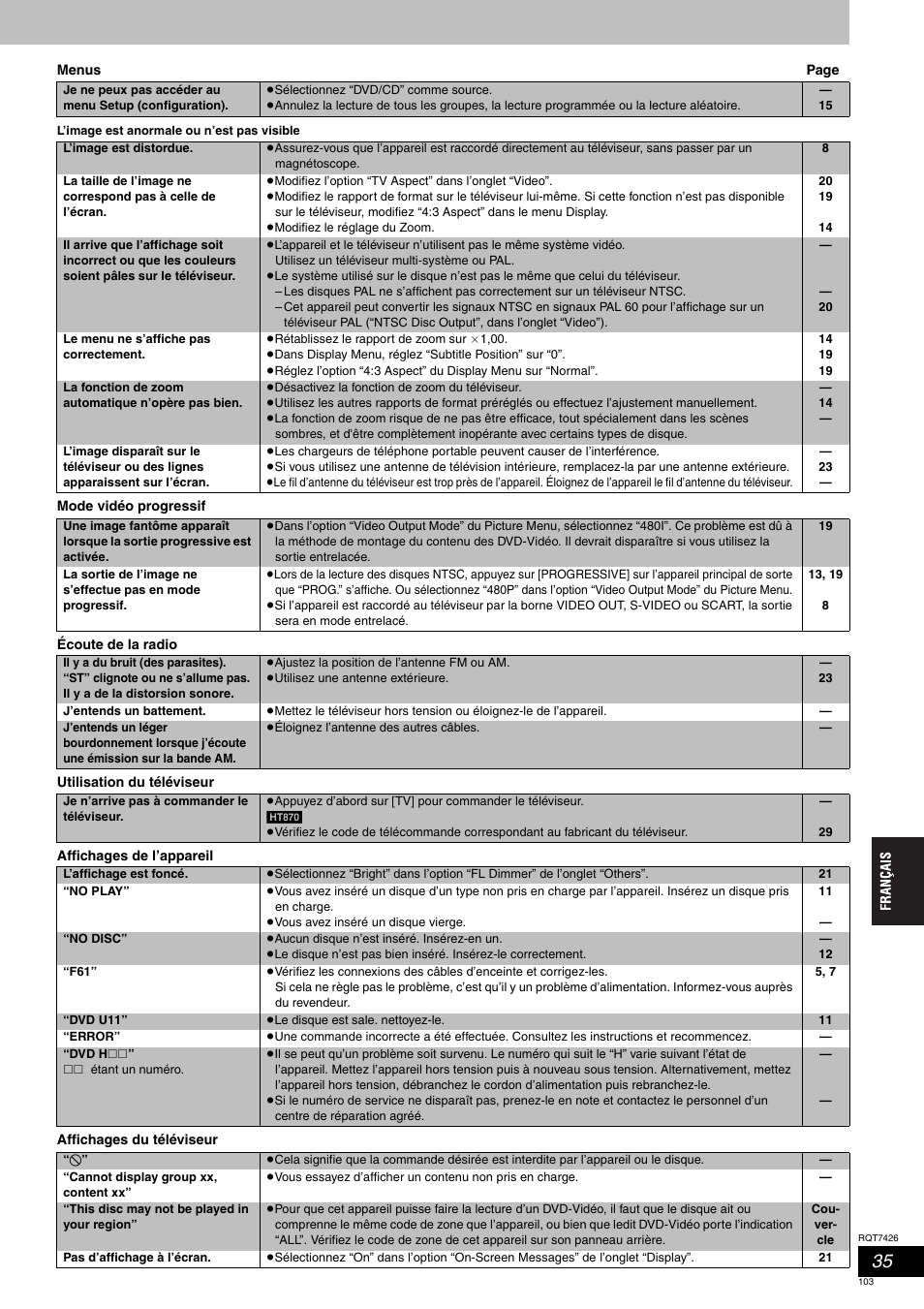 Panasonic SCHT520 User Manual | Page 103 / 104