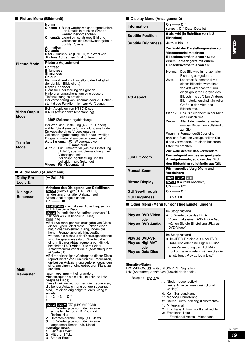 Panasonic SCHT520 User Manual | Page 19 / 104