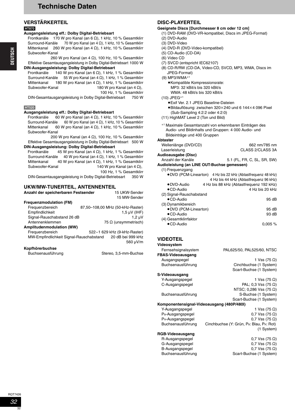 Technische daten | Panasonic SCHT520 User Manual | Page 32 / 104