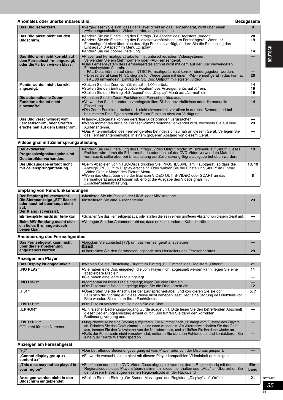 Panasonic SCHT520 User Manual | Page 35 / 104