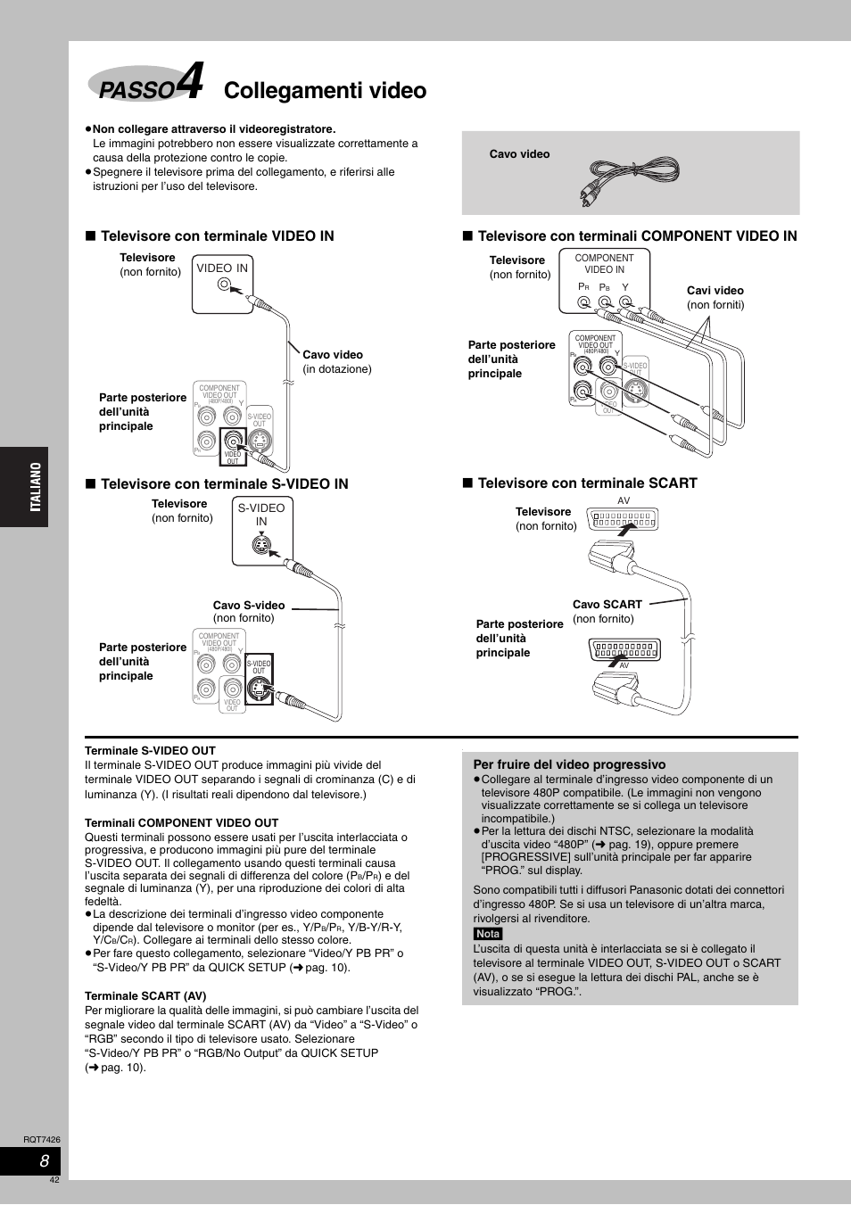 Passo, Collegamenti video | Panasonic SCHT520 User Manual | Page 42 / 104