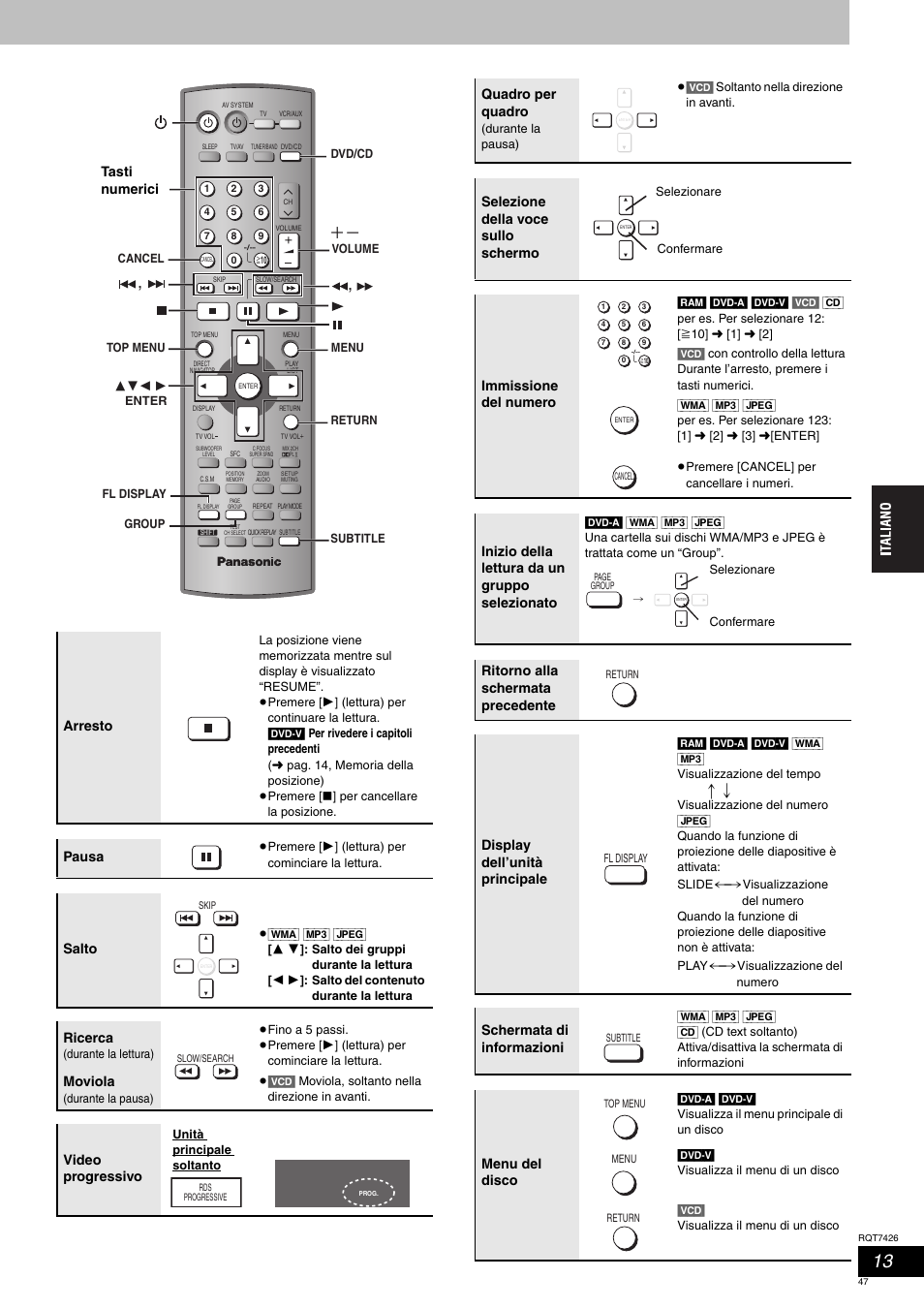 Arresto, Pausa, Salto | Ricerca, Moviola, Video progressivo, Tasti numerici, Quadro per quadro, Inizio della lettura da un gruppo selezionato, Schermata di informazioni | Panasonic SCHT520 User Manual | Page 47 / 104