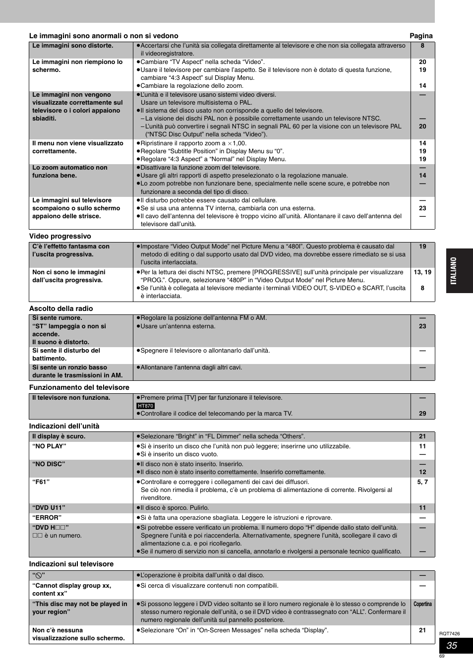 Panasonic SCHT520 User Manual | Page 69 / 104