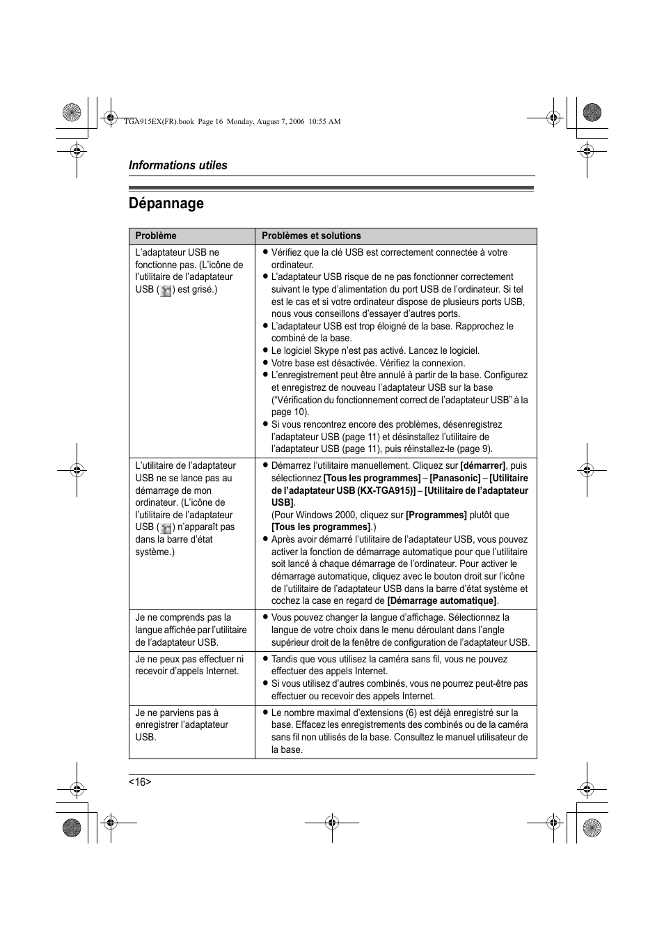 Informations utiles, Dépannage | Panasonic KXTGA915EX User Manual | Page 56 / 60