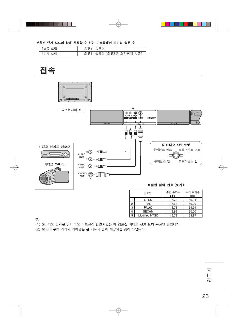 Panasonic TY42TM6V User Manual | Page 23 / 24