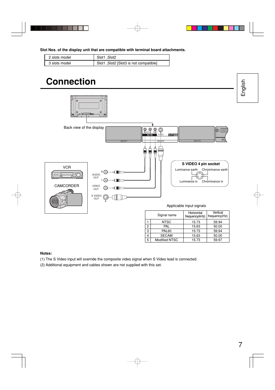 Connection, English | Panasonic TY42TM6V User Manual | Page 7 / 24