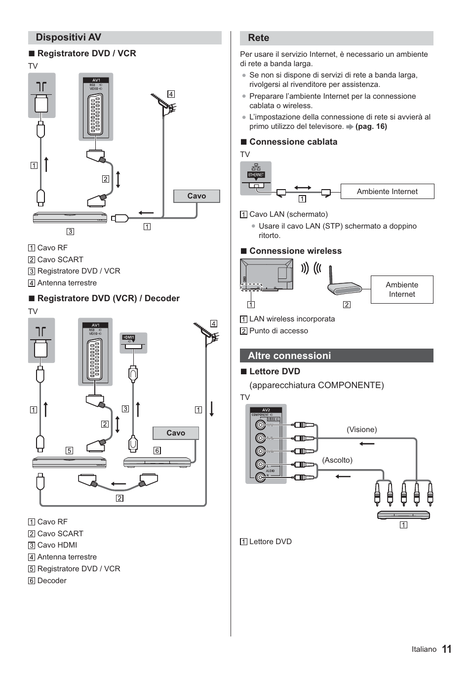 Panasonic TX39ASN658 User Manual | Page 51 / 80