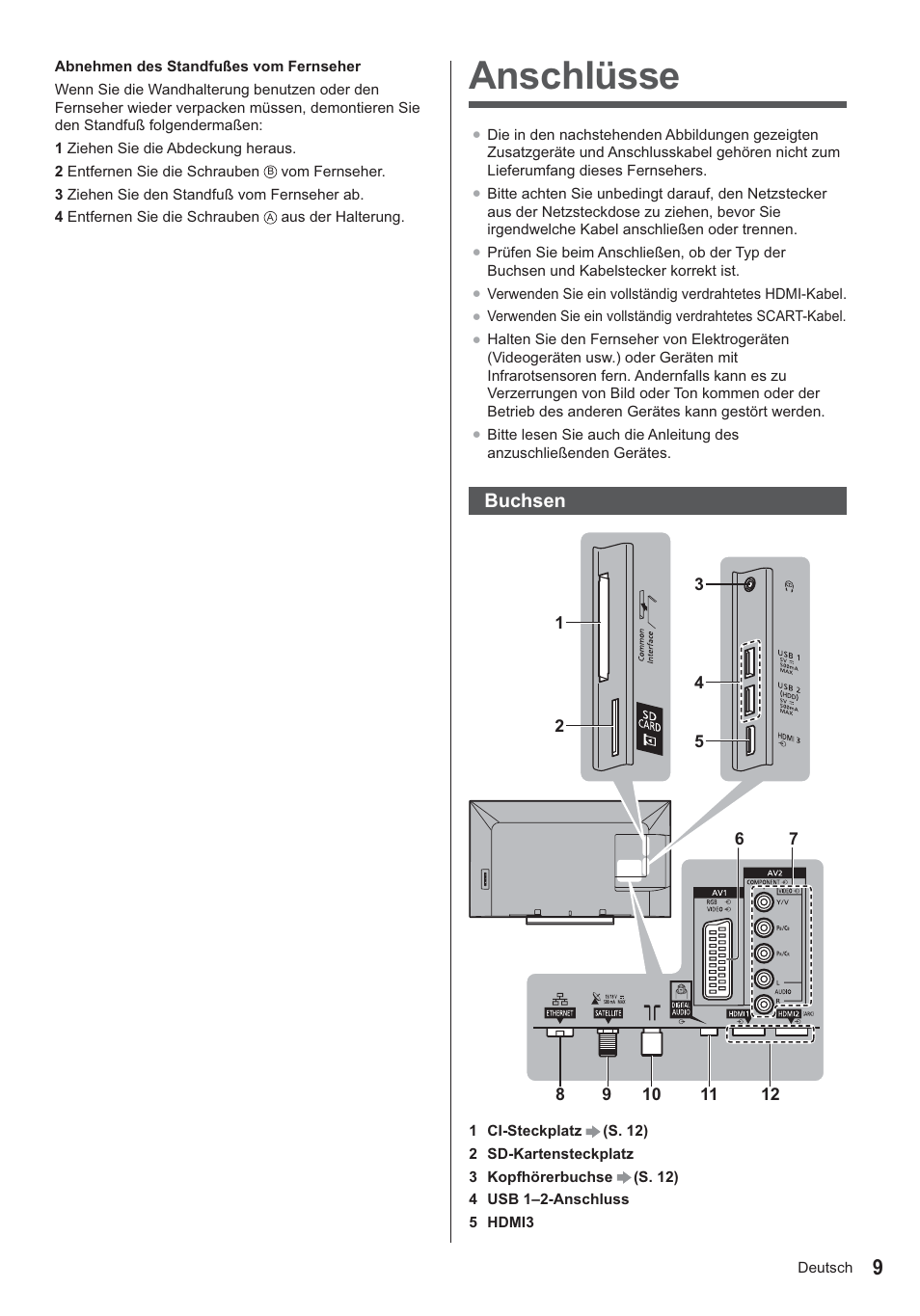 Anschlüsse, Buchsen | Panasonic TX39ASN658 User Manual | Page 9 / 80