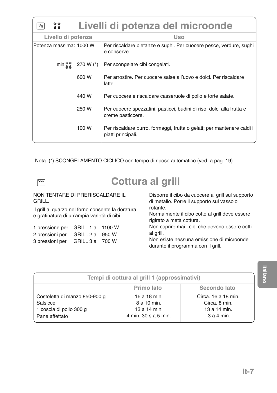 Livelli di potenza del microonde, Cottura al grill, It-7 | Panasonic NNGD469MEPG User Manual | Page 108 / 201