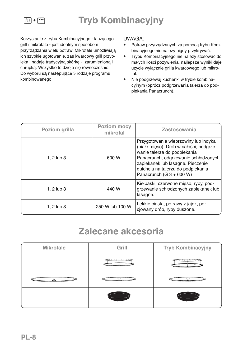Tryb kombinacyjny, Zalecane akcesoria, Pl-8 | Panasonic NNGD469MEPG User Manual | Page 175 / 201
