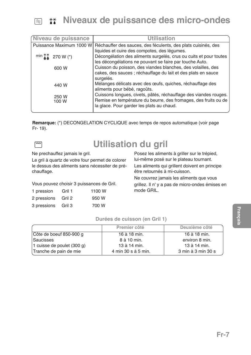 Utilisation du gril, Niveaux de puissance des micro-ondes, Fr-7 | Panasonic NNGD469MEPG User Manual | Page 75 / 201