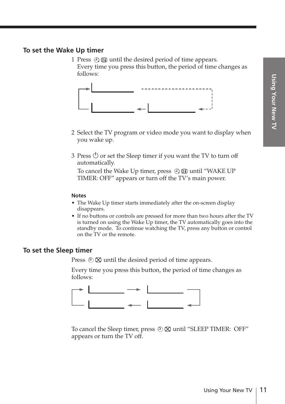 Sony KV-EF29M61 User Manual | Page 11 / 42
