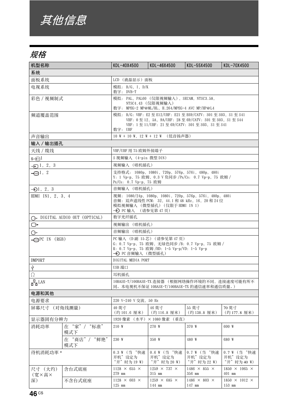 其他信息 | Sony KDL-70X4500 User Manual | Page 102 / 108