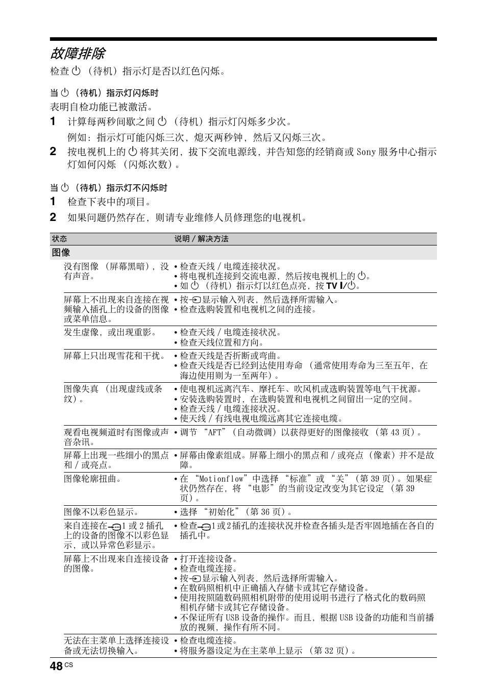 故障排除 | Sony KDL-70X4500 User Manual | Page 104 / 108