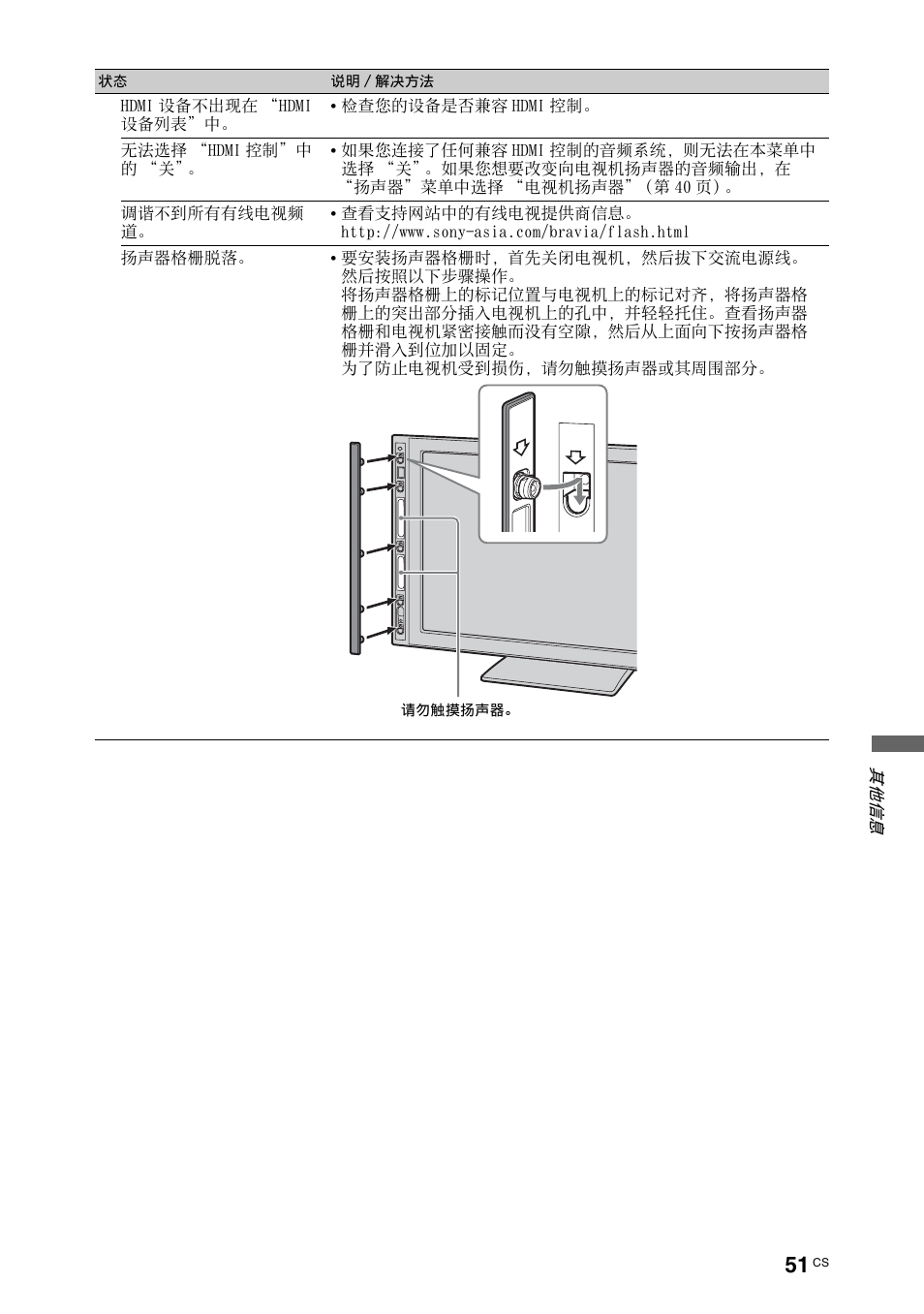 Sony KDL-70X4500 User Manual | Page 107 / 108