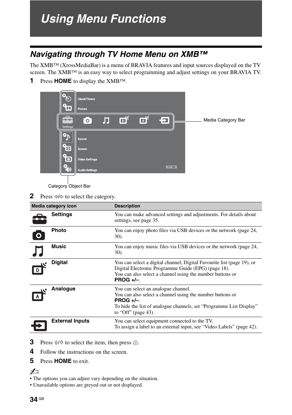 Using menu functions, Navigating through tv home menu on xmb | Sony KDL-70X4500 User Manual | Page 34 / 108