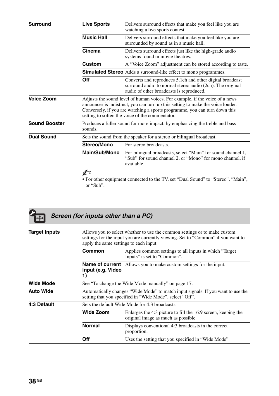 Sony KDL-70X4500 User Manual | Page 38 / 108
